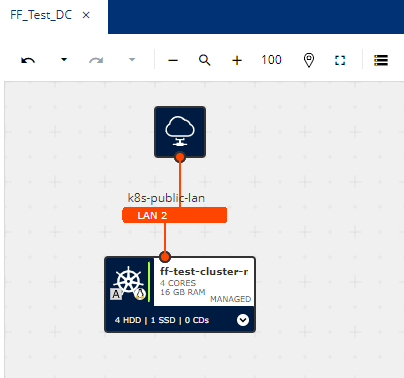 images/fiware_dc.PNG
